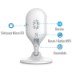 DAHUA C12 – Camara IP cubo 1 megapixel / Lente 2.8 mm / Ir 10  Mts /  WiFi / Audio dos vias / Ranura MICRO SD