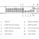 DAHUA XVR5116H-I2 – DVR de 16 Canales con IA de 5 Megapixeles Lite/ WizSense/ H.265+/ 2 Canales de Reconocimiento Facial/ SMD P