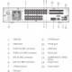 DAHUA XVR8816S – DVR de 16 Canales 4k/ H.264+/ 8 Puertos SATA/ Linux/ 2 Puertos HDMI, 1 VGA y 1 TV/ 16&6 E&S De Alarmas/ 4 Puer