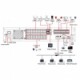 DAHUA XVR8816S – DVR de 16 Canales 4k/ H.264+/ 8 Puertos SATA/ Linux/ 2 Puertos HDMI, 1 VGA y 1 TV/ 16&6 E&S De Alarmas/ 4 Puer