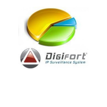 DIGIFORT ANALYTICS DGFAN1000V7 – Modulo DIGIFORT analitico / Licencia base para administrar 1 servidor