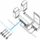 UTEPO UTP116PHD – Transceptor pasivo de 16 canales, soporta resolución hasta 4K a 150m, HDCVI/TVI/AHD/CVBS, 720p a 350m, 1080p 